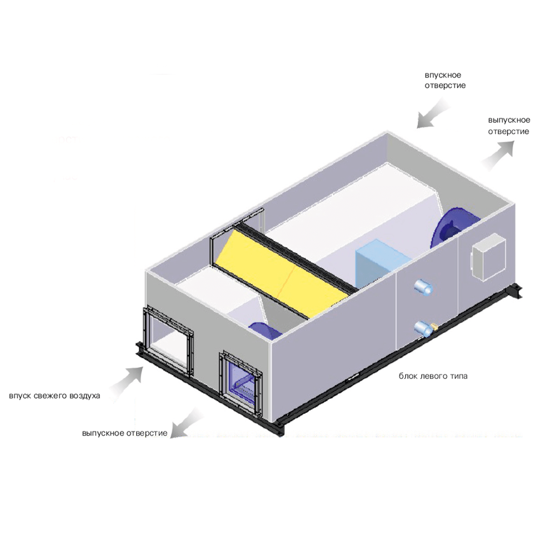 ПРИТОЧНО-ВЫТЯЖНАЯ ВЕНТИЛЯЦИОННАЯ УСТАНОВКА С РЕКУПЕРАЦИЕЙ